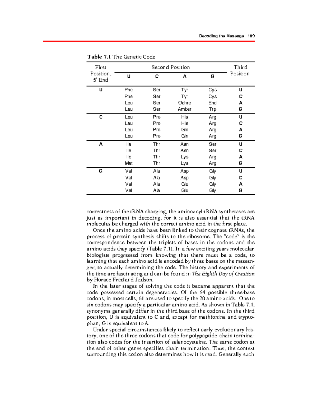 Genetics and Molecular Biology – Part 103: Decoding the Genetic Code ...