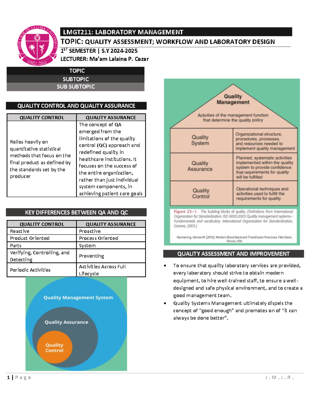 4 - Quality Assessment, Workflow, AND Laboratory Design - TOPIC ...