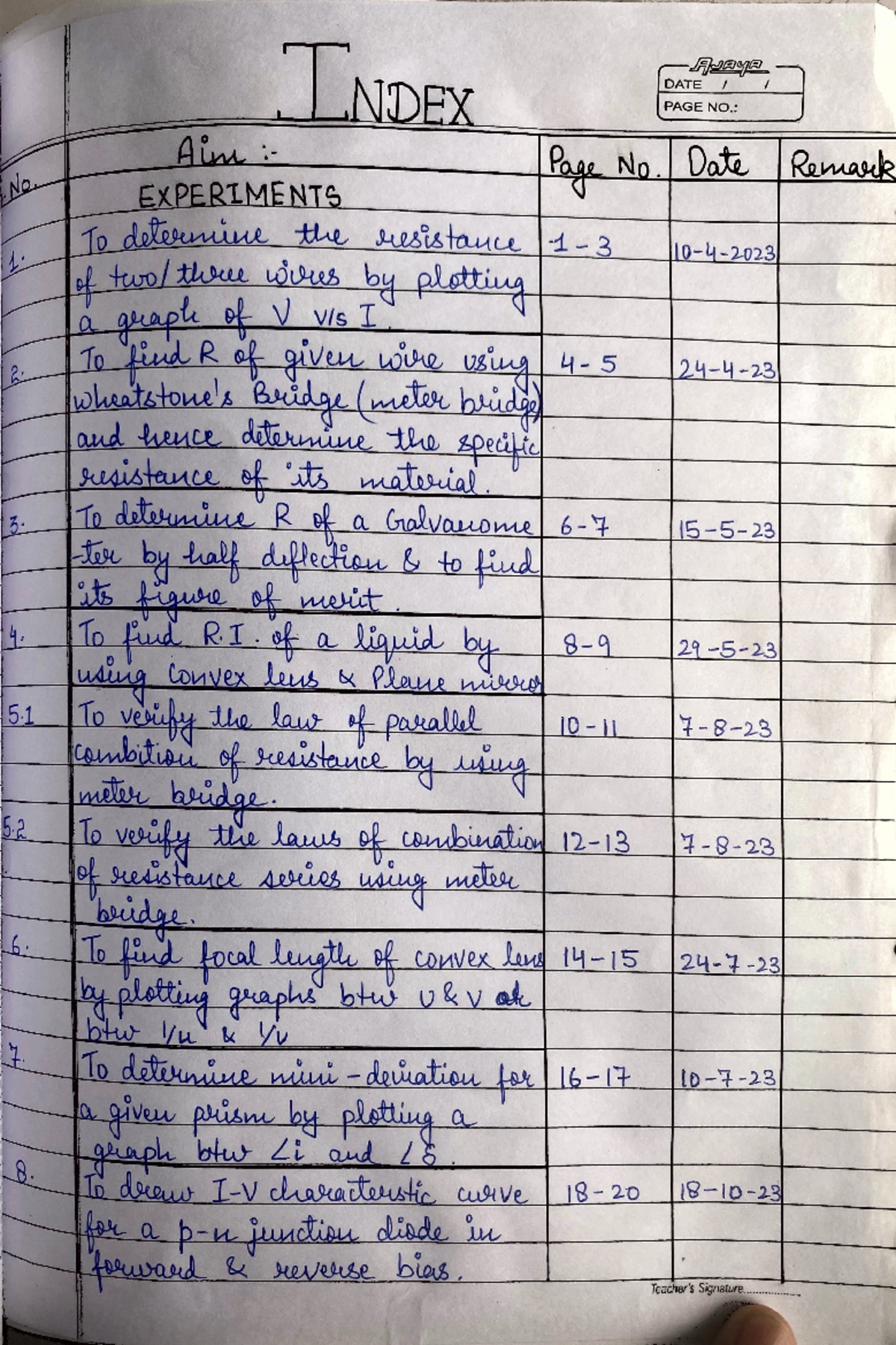 Physics Practical File - INDEX AJAYA DATE PAGE NO.: Aim Page No. Date ...