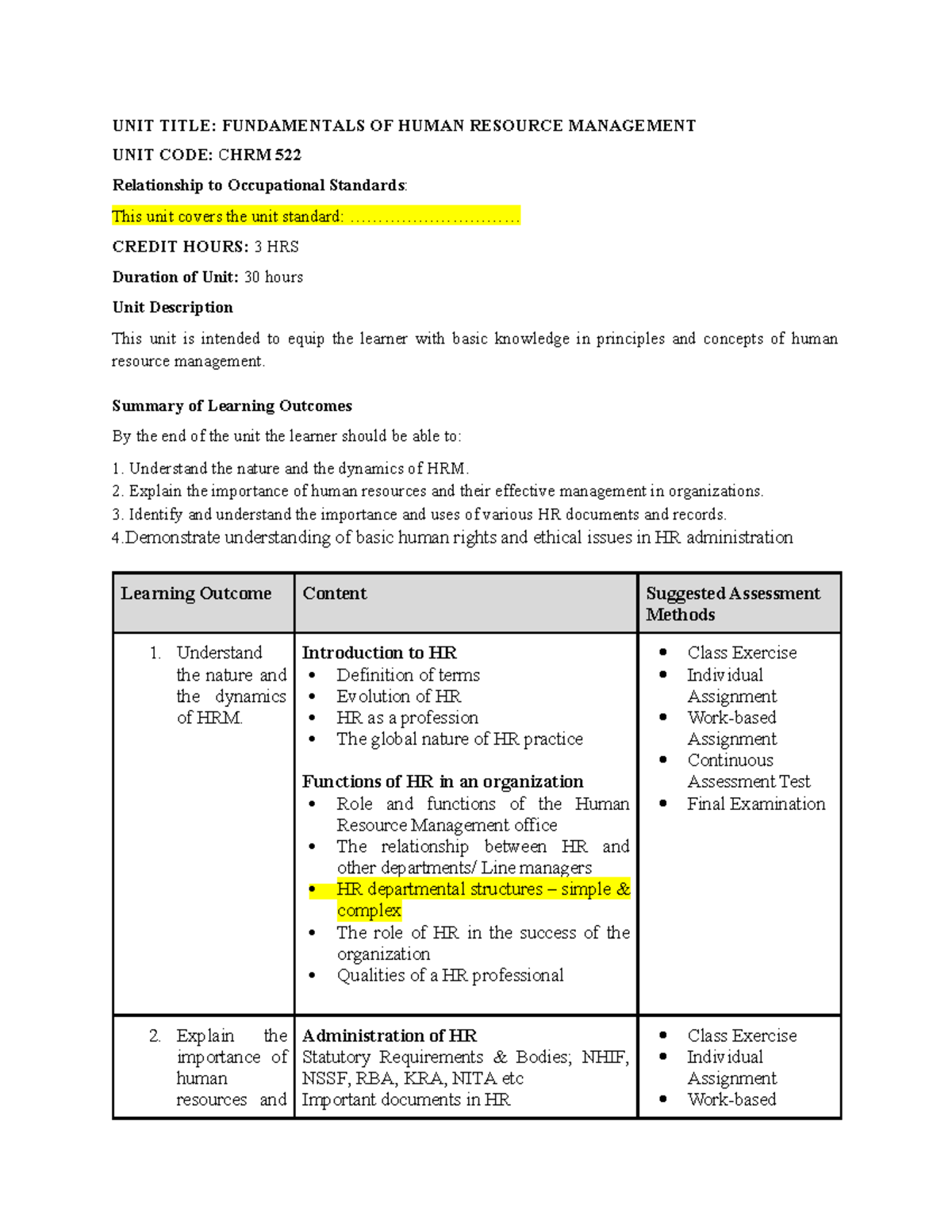 CHRM 522 Fundamentals of Human Resource Management Overview - Studocu