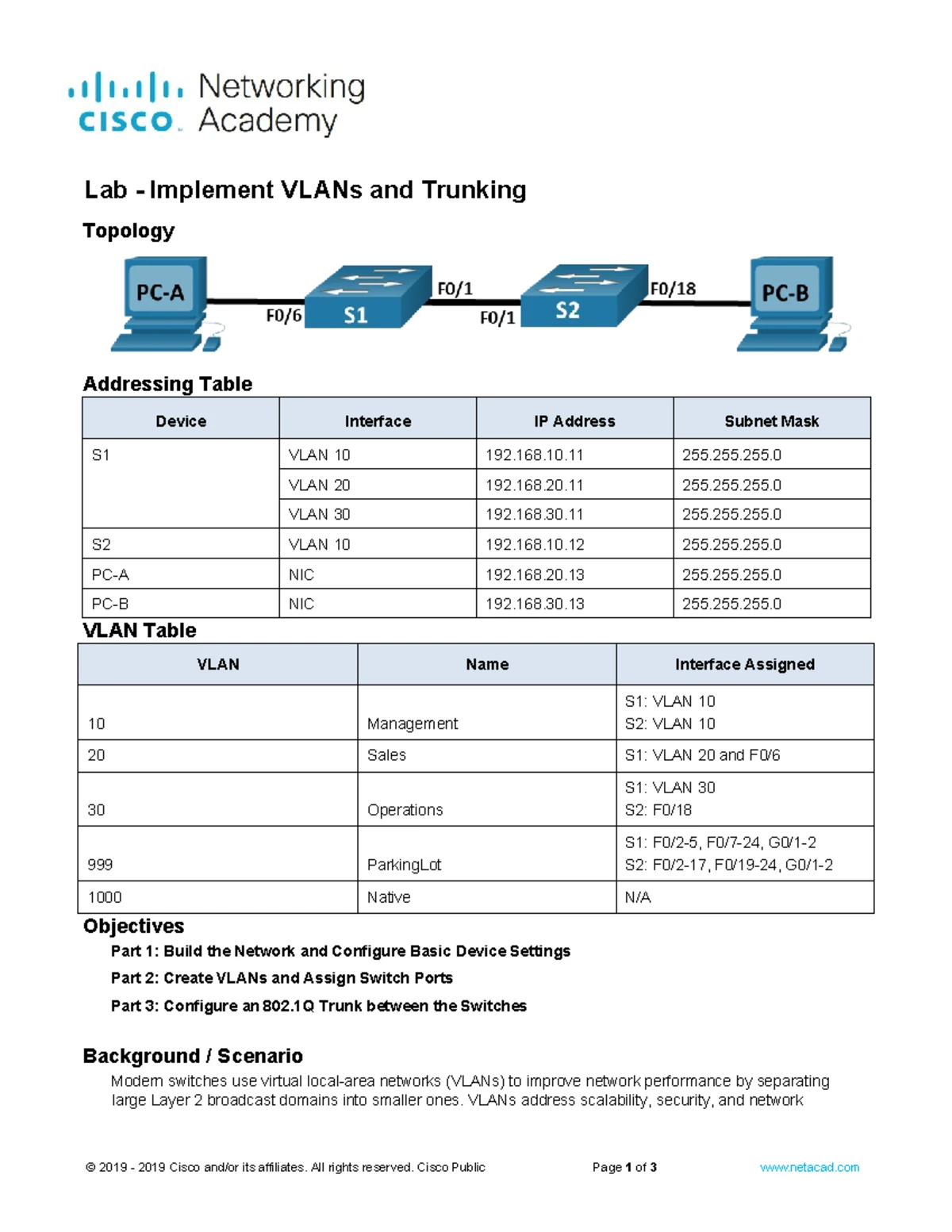 Packet Tracer - VLANs and Trunking Configurations Guide - Studocu