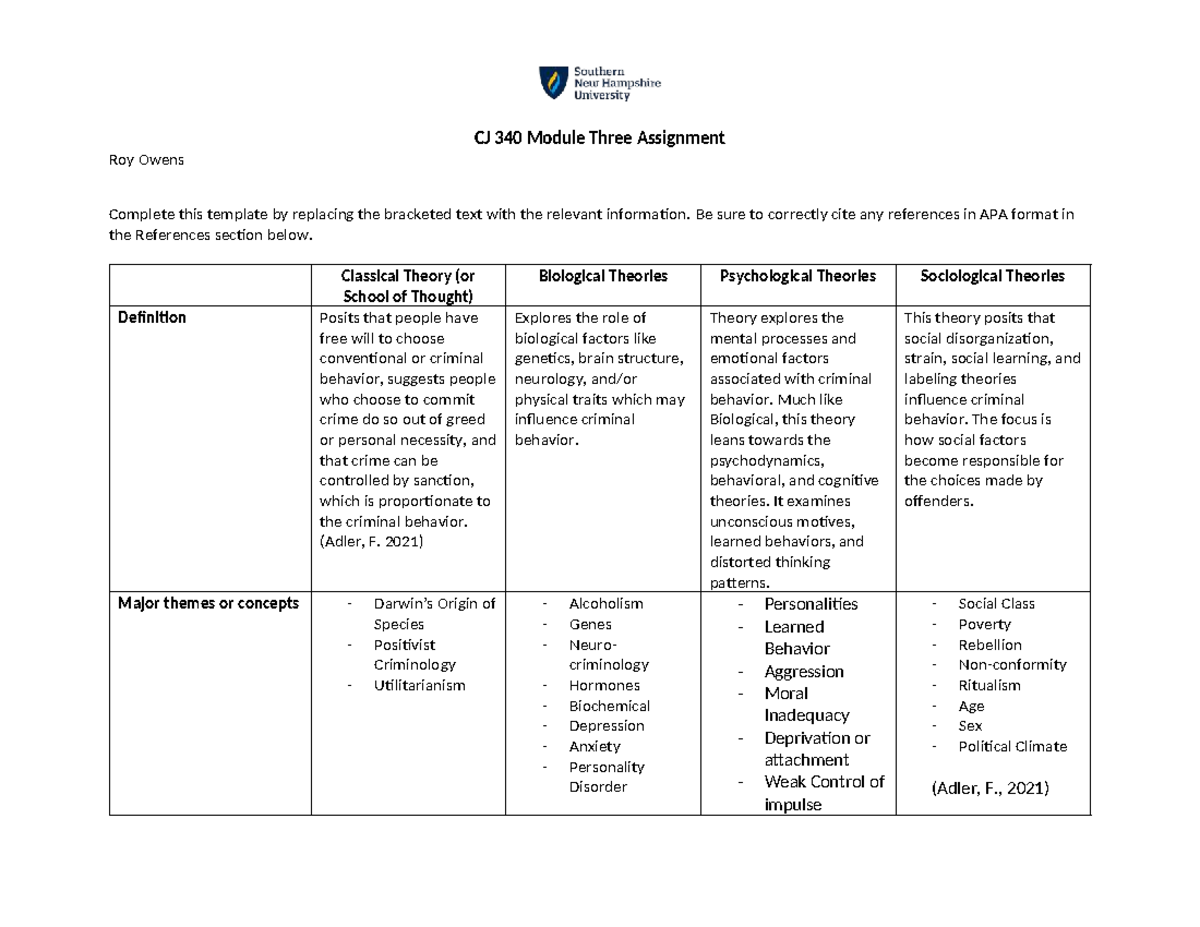 CJ 340 Module Three Assignment: Exploring Classical and Biological ...