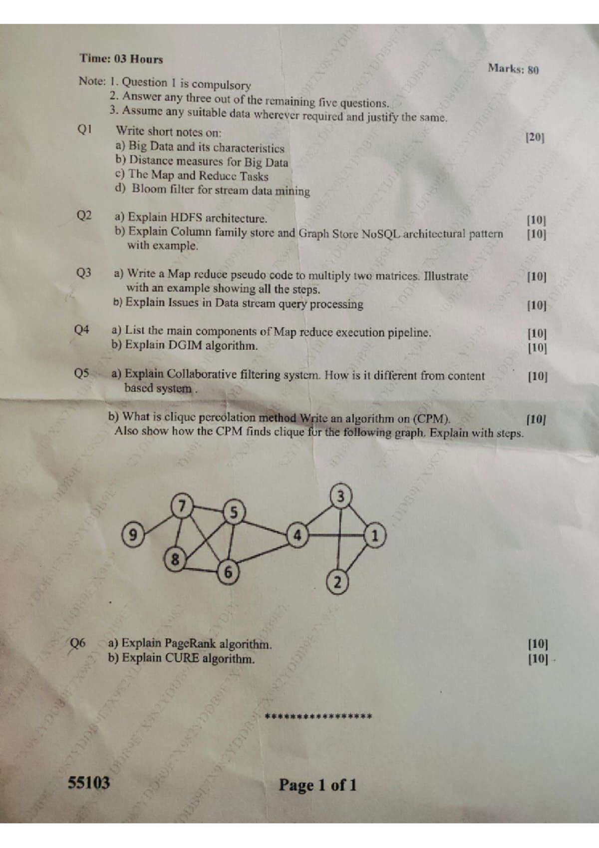 BDA 55103 May 2024 - Question Paper on Big Data Concepts and Algorithms ...