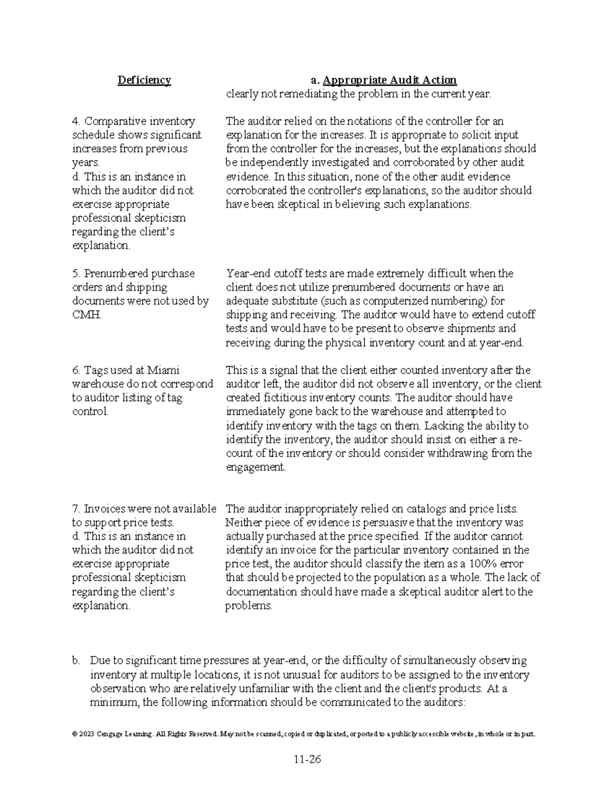 Audit Deficiencies and Professional Skepticism: A Case Study (SM 392 ...