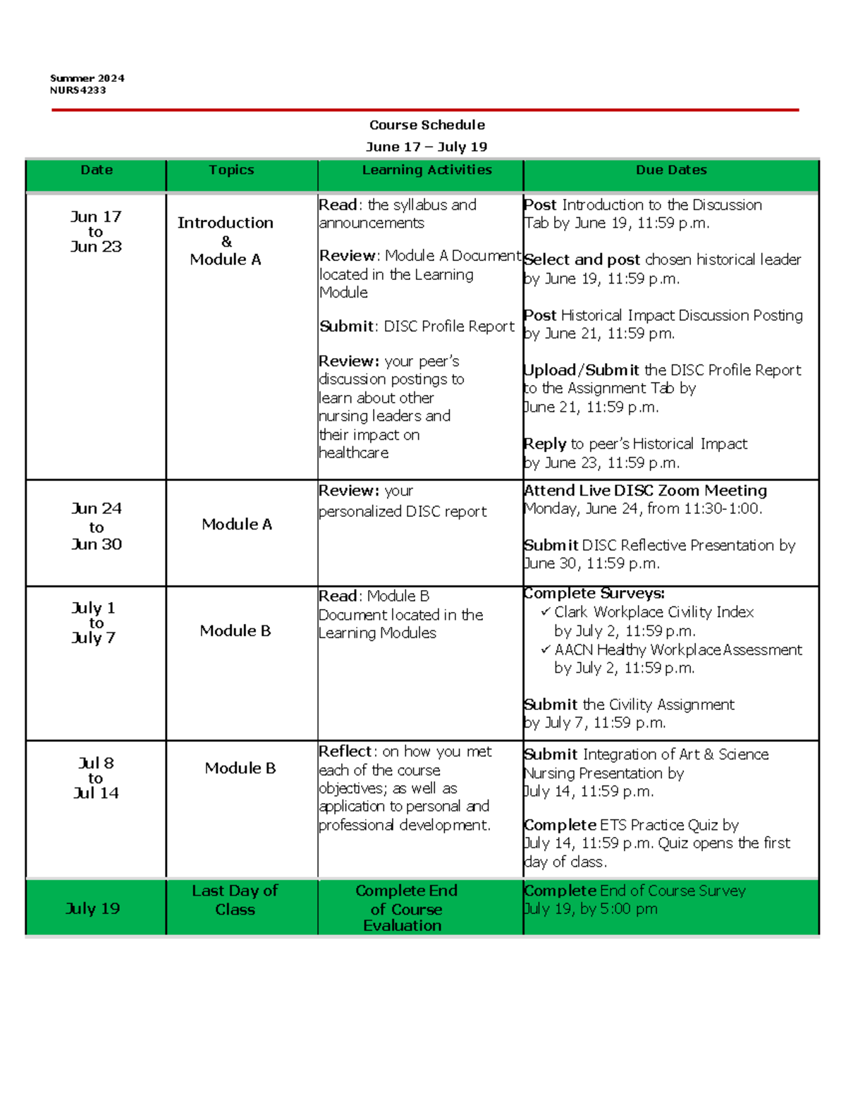 NURS4233 schedule - wet - Summer 2024 NURS Course Schedule June 17 ...