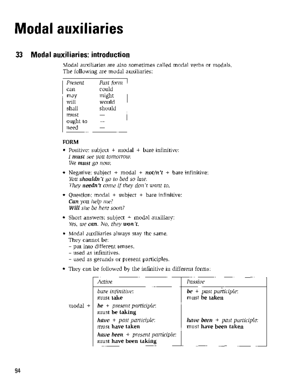 4. Modals - Modal auxiliaries 33 Modal auxiliaries: introduction Modal ...