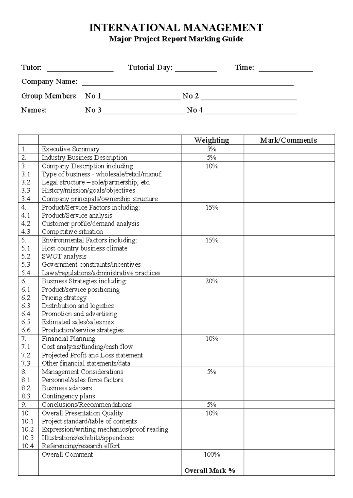 BUS219 Major Project Report Marking Guide - Assessment Criteria - Studocu