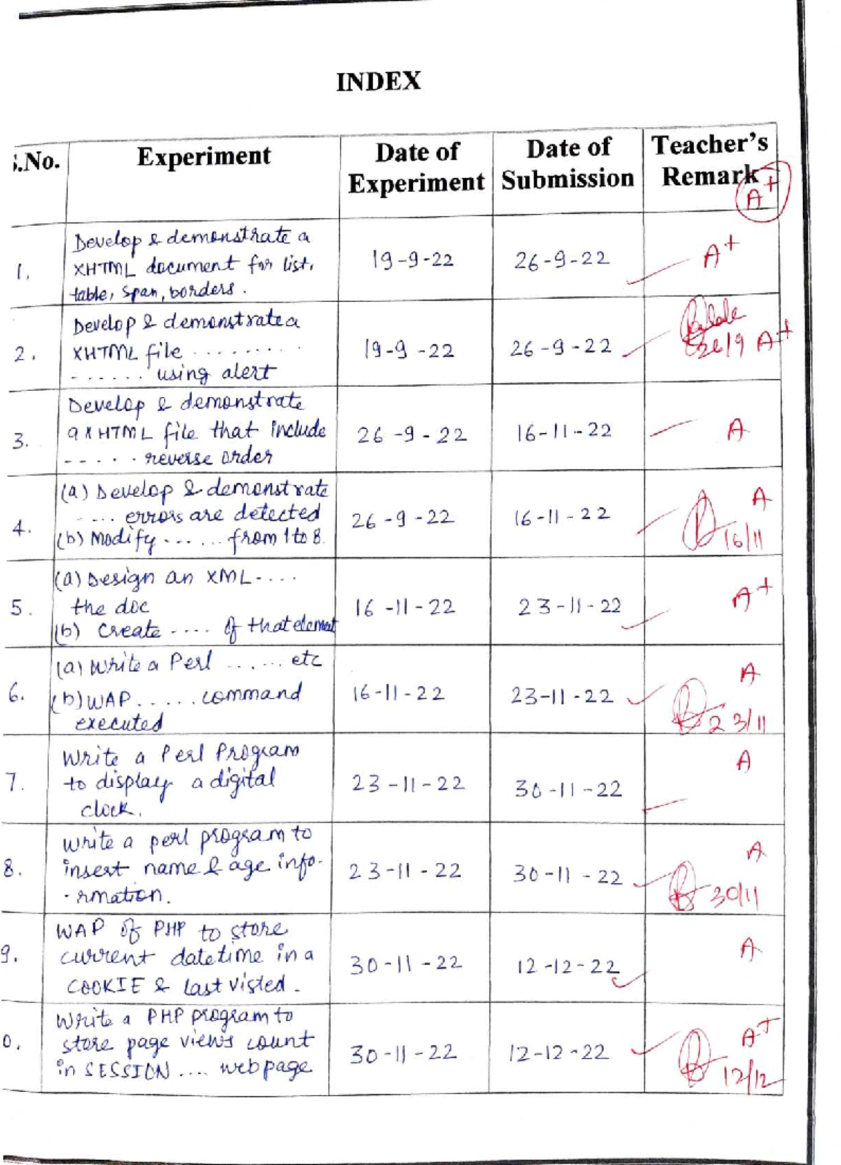Lab Report IWT - Experiment Index and Submission Dates - Studocu