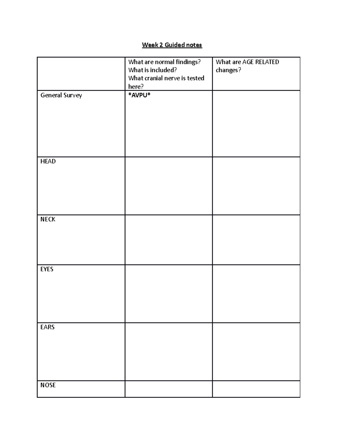 Week 2 Guided notes- updated - Week 2 Guided notes What are normal ...