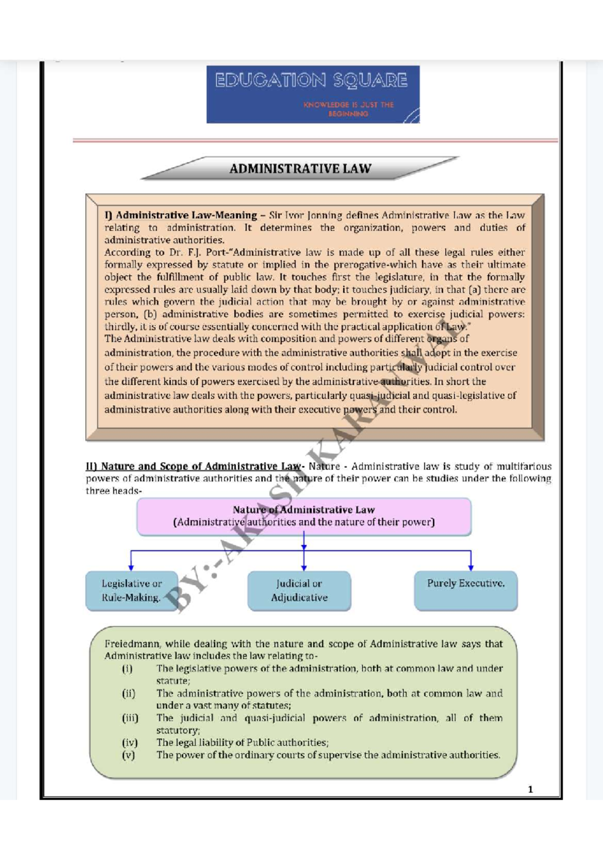 Administrative Law Lecture Notes - LLB CCSU - Studocu