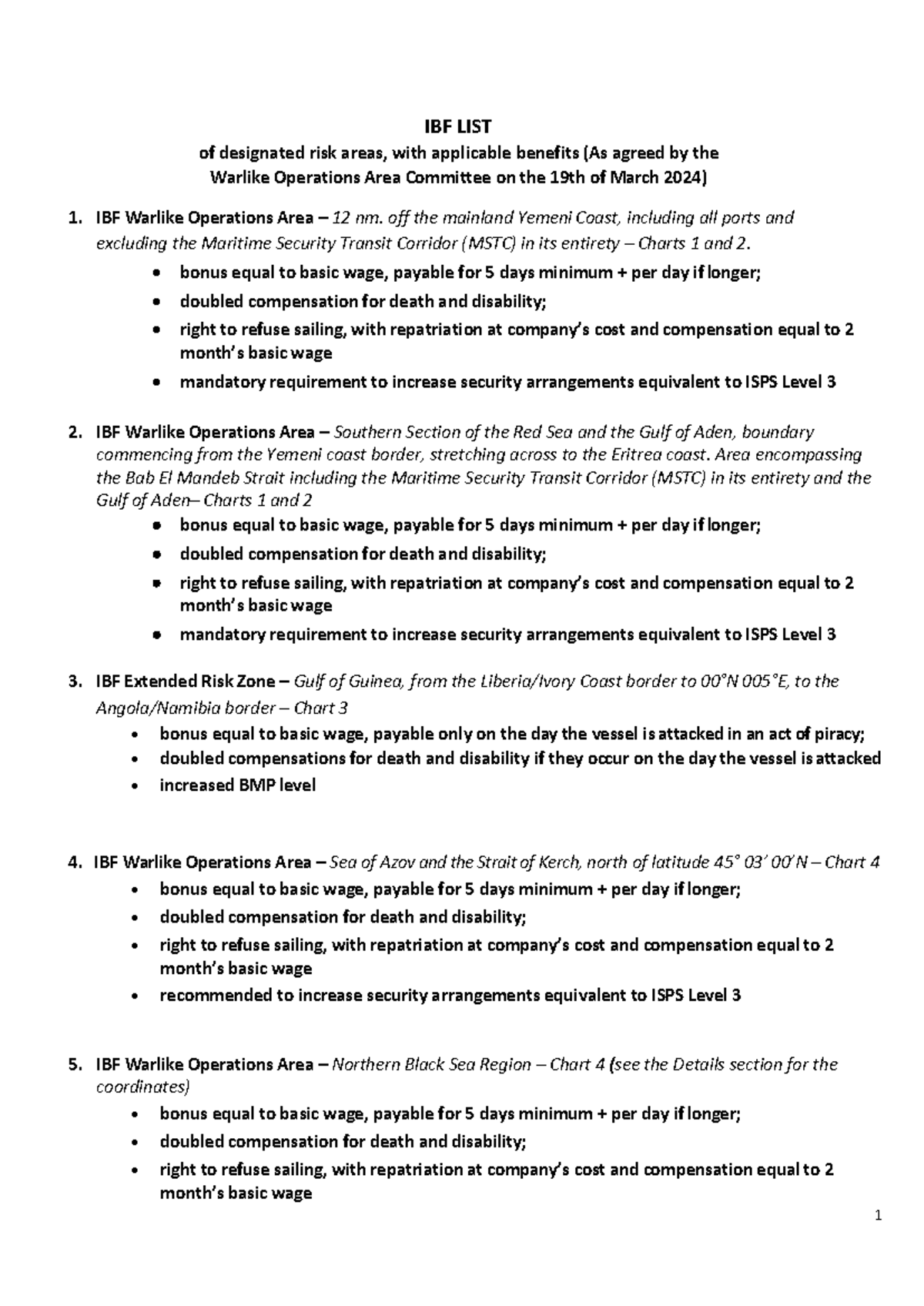 IBF Designated Risk Areas & Benefits Overview - April 2024 - Studocu