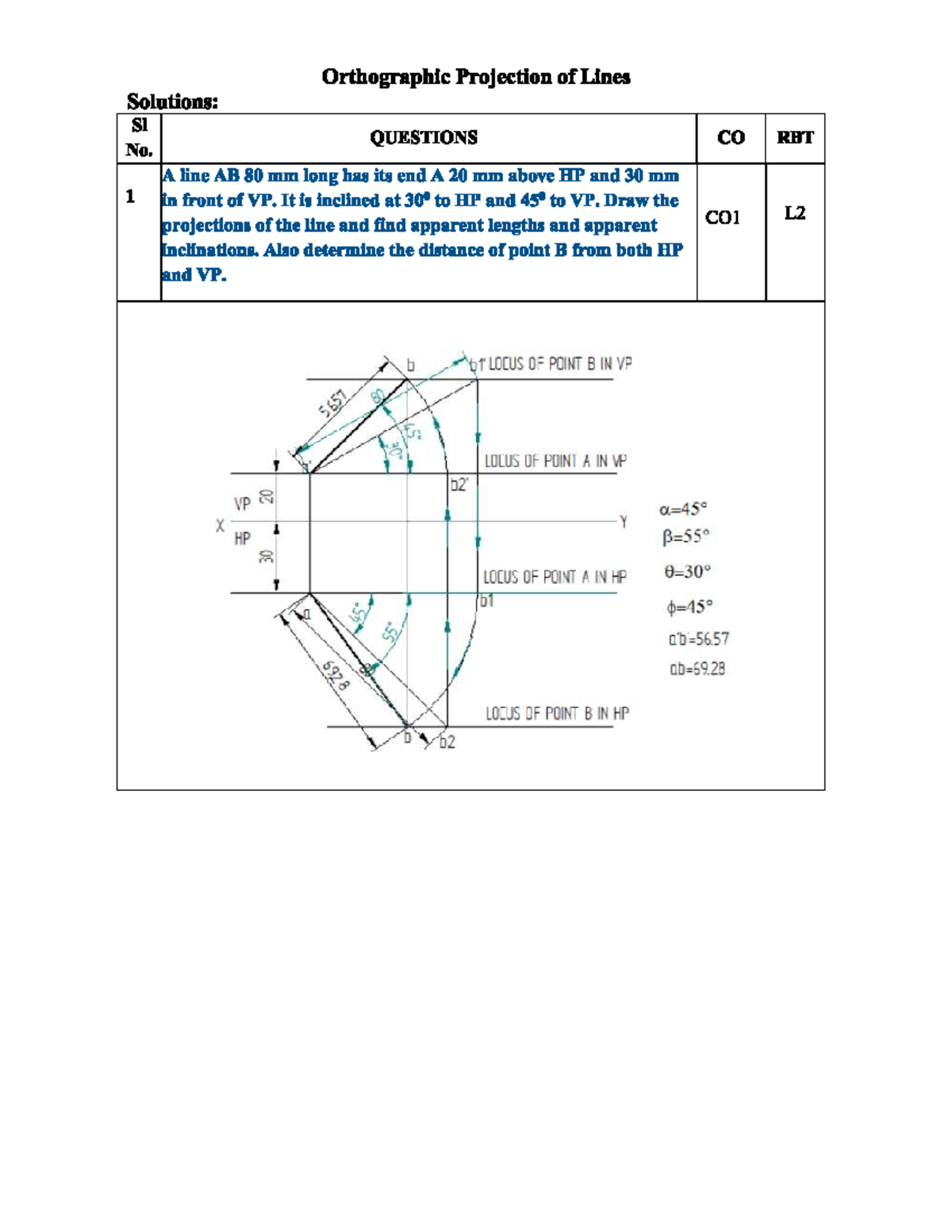 Orthographic Projection of Lines Solutions: SI Questions CO1 L2 - Studocu