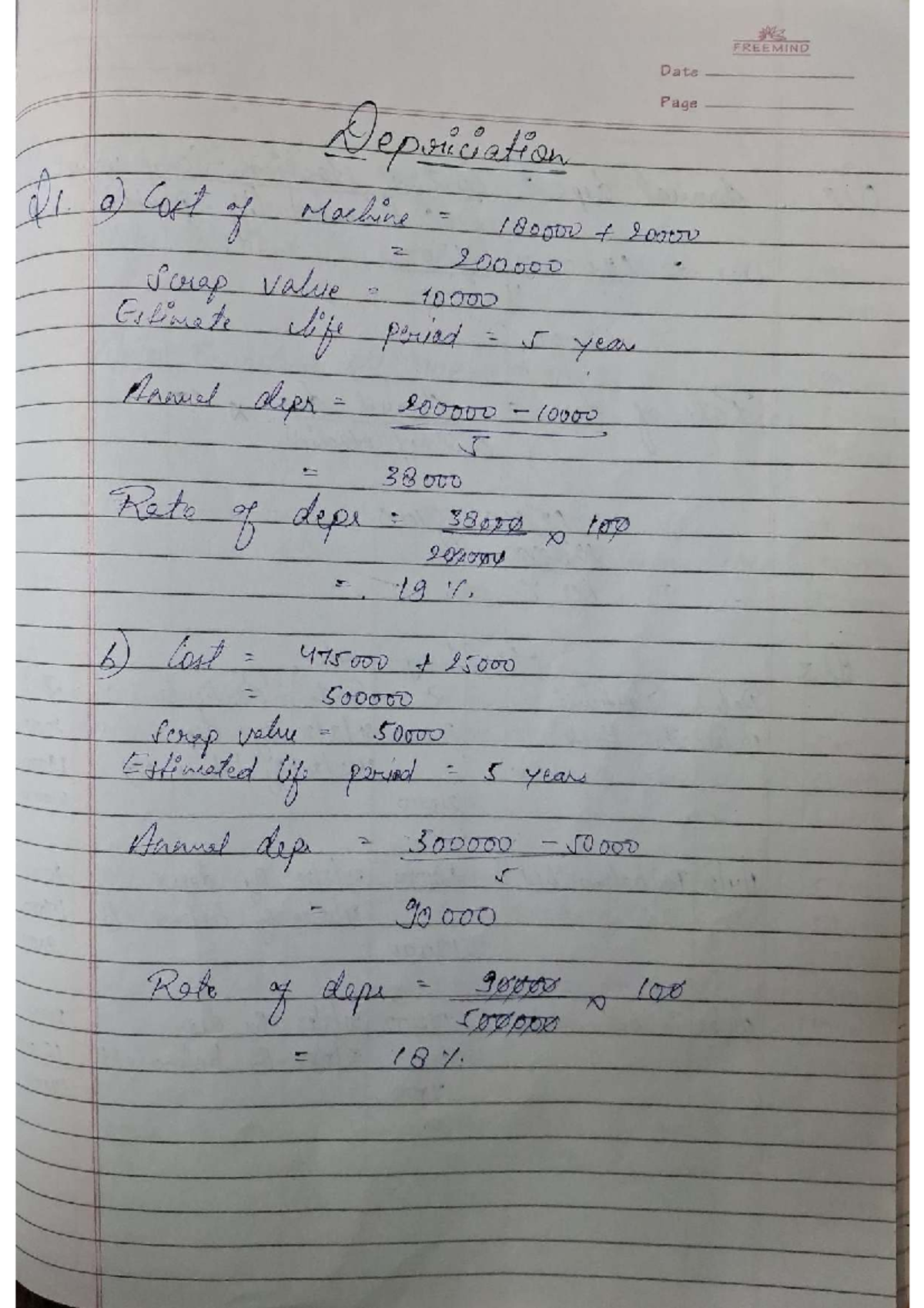 Depreciation Analysis and Calculations - ACC101 Final Exam Notes - Studocu