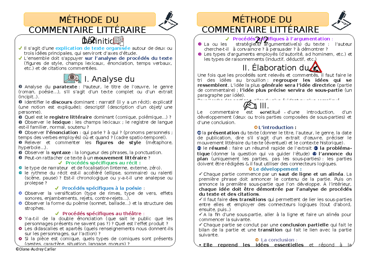 MÉTHODE DU COMMENTAIRE LITTÉRAIRE - Analyse et Stratégies (Cours 3 ...