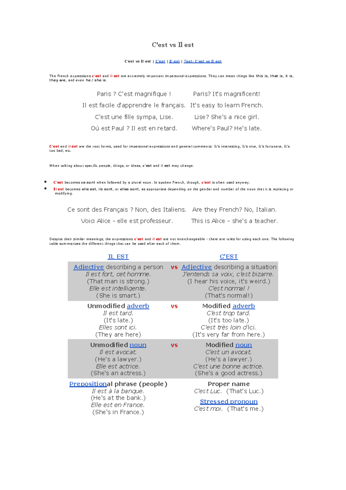 19 C EST VS IL EST - ffffffffffff - C'est vs Il est C'est vs Il est | C ...