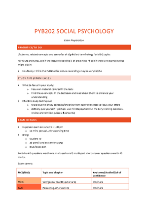 PYB202 SOCIAL PSYCHOLOGY FINAL EXAM SUMMARY NOTES - Studocu