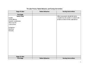 NSG maternal 1 Exam - Box questions - PNSG 3500 Exam #1 Box Review ...