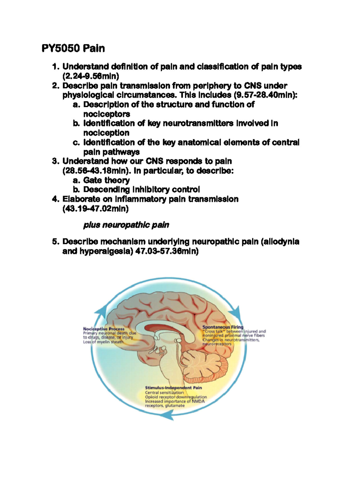 PY5050 Pain - Understand definition of pain and classification of pain ...