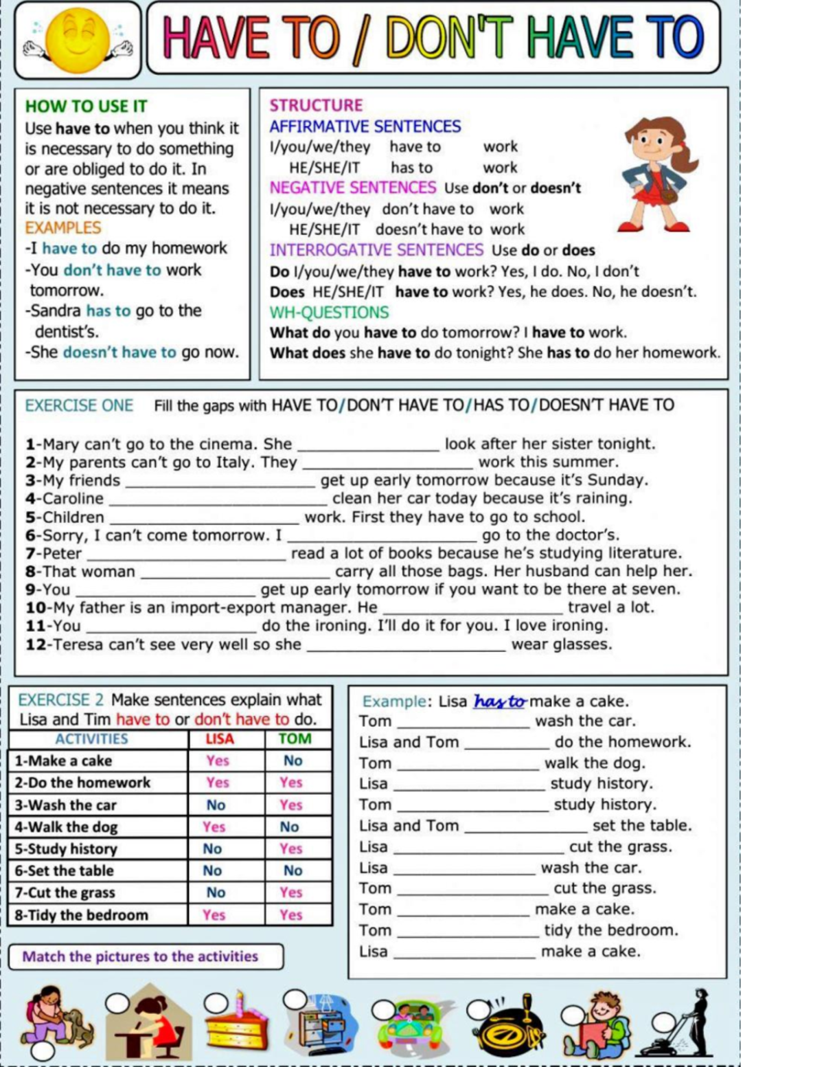 English Grammar: Understanding 