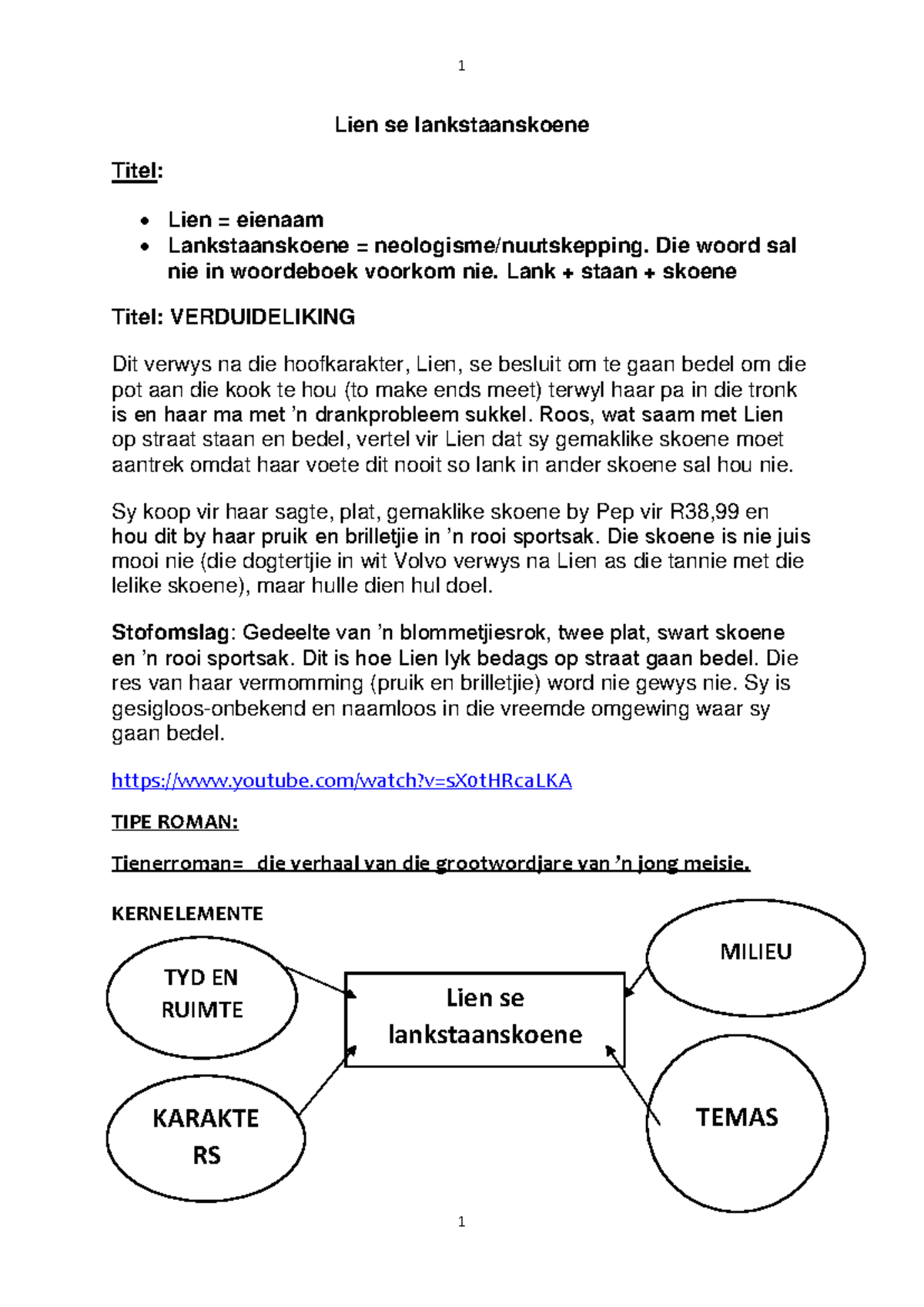 LIEN (ANALISE): 'n Diepgaande Kyk na Lankstaanskoene en ...