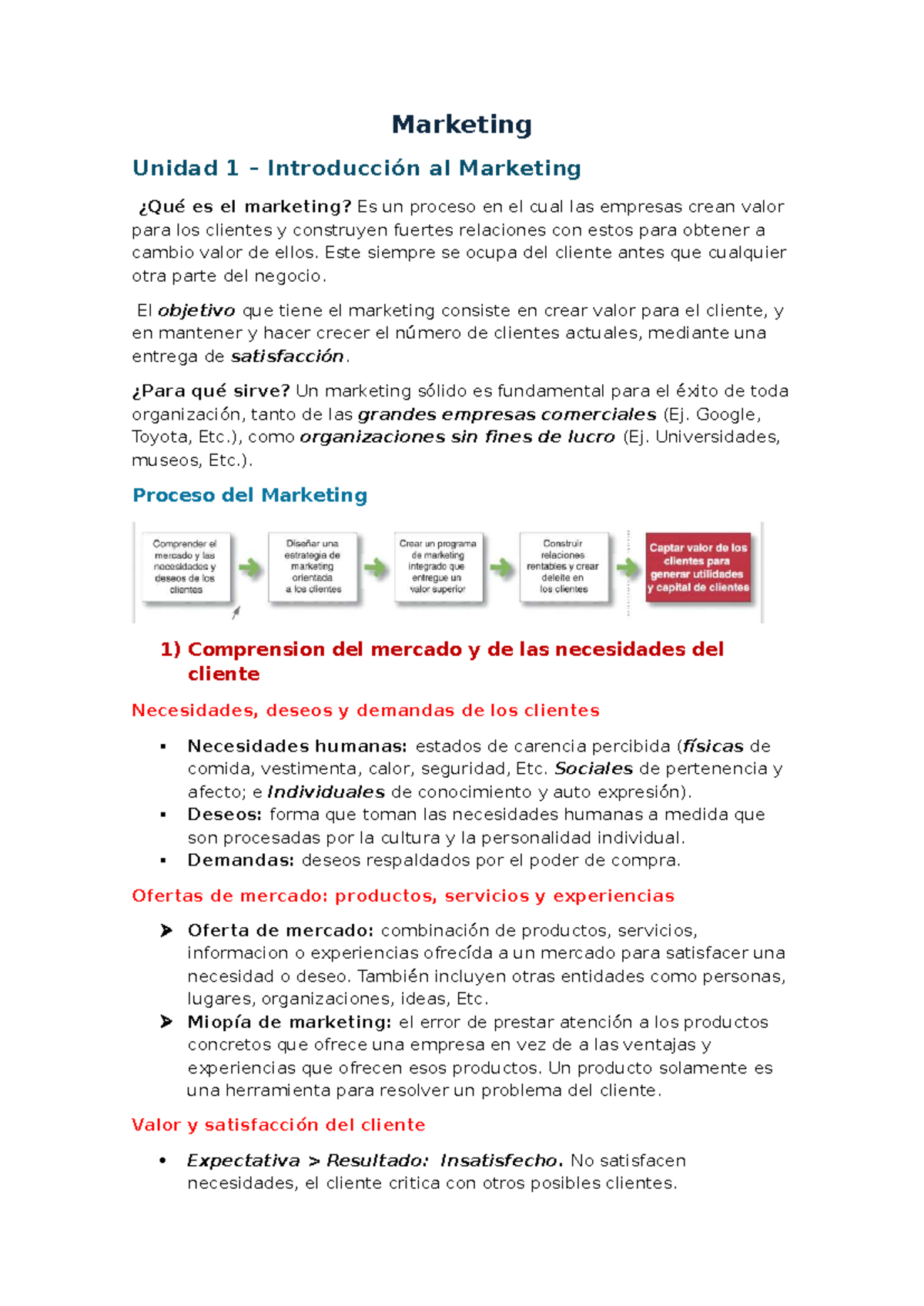 Resumen Final MKT - Unidad 1: Introducción al Marketing - Studocu