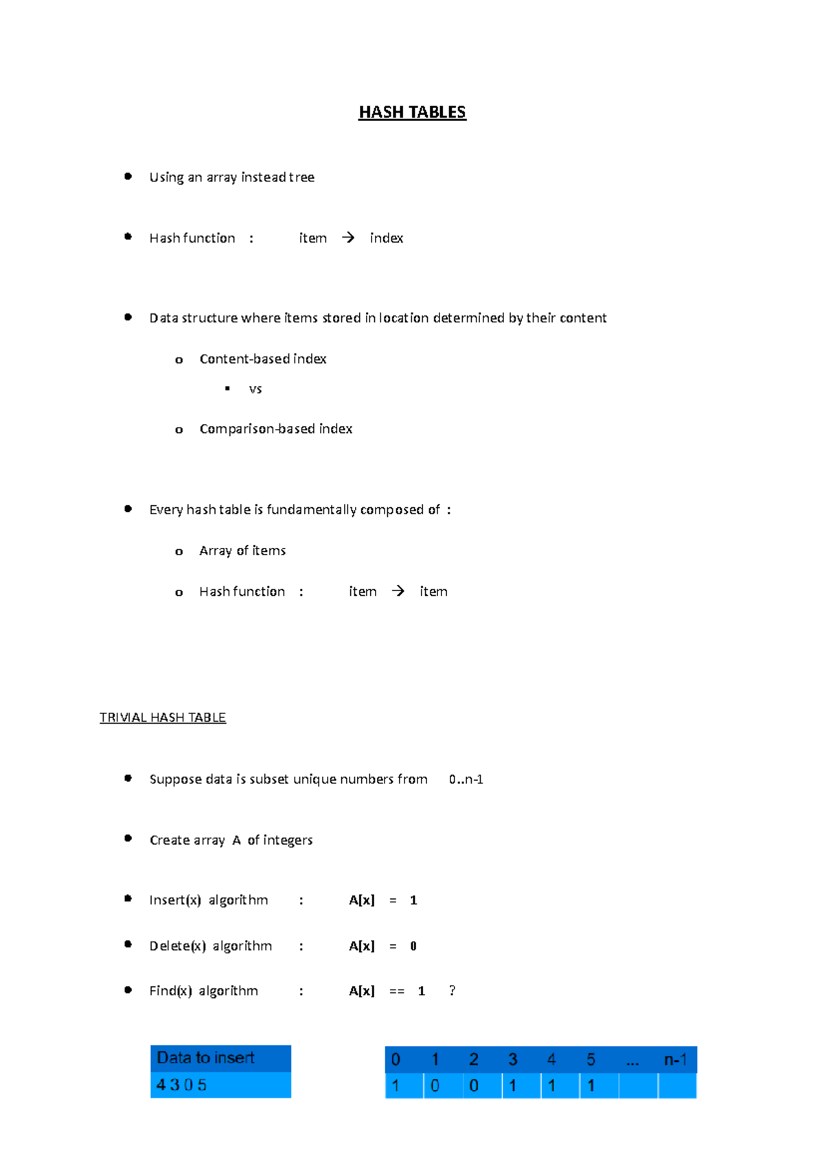 Chapter 7: Understanding Hashing and Hash Table Techniques - Studocu