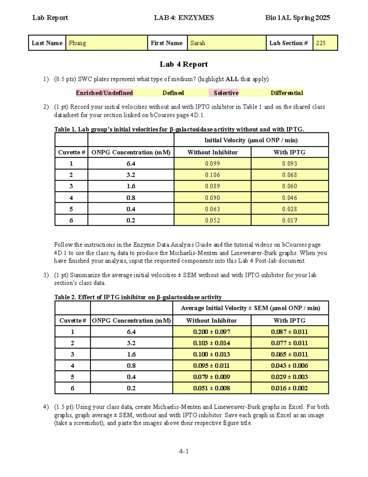Lab 4 Report - Enzyme Activity Analysis with IPTG Inhibitor - Sp25 ...