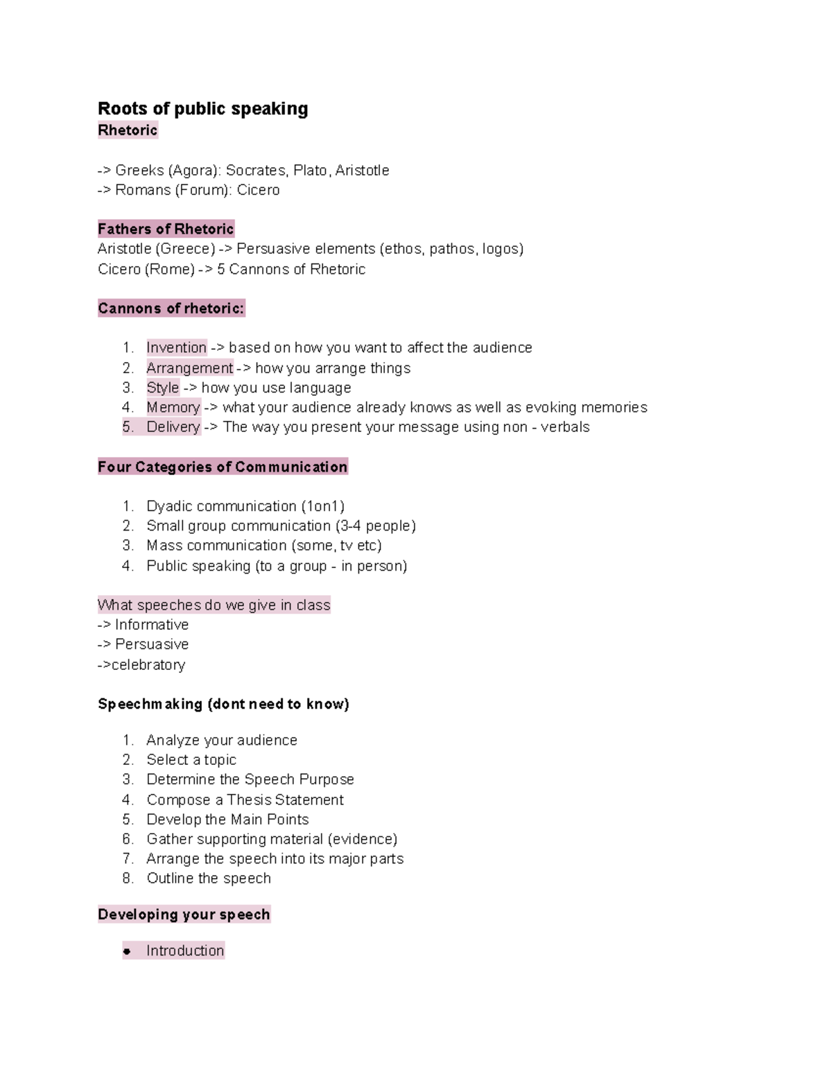 Public Speaking Revision Notes for Test 1: Strategies & Techniques ...