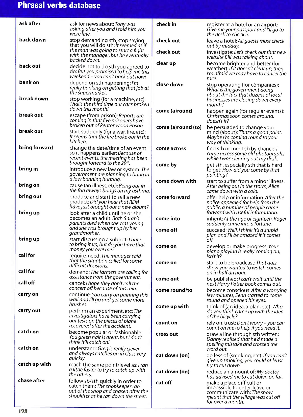 B2 Phrasal Verbs Database: Comprehensive Guide and Examples - Studocu