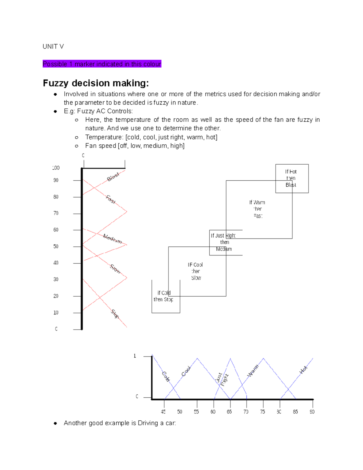Fuzzy Decision Making and Neuro-Fuzzy Systems - Unit 5 SRM Univ - Studocu