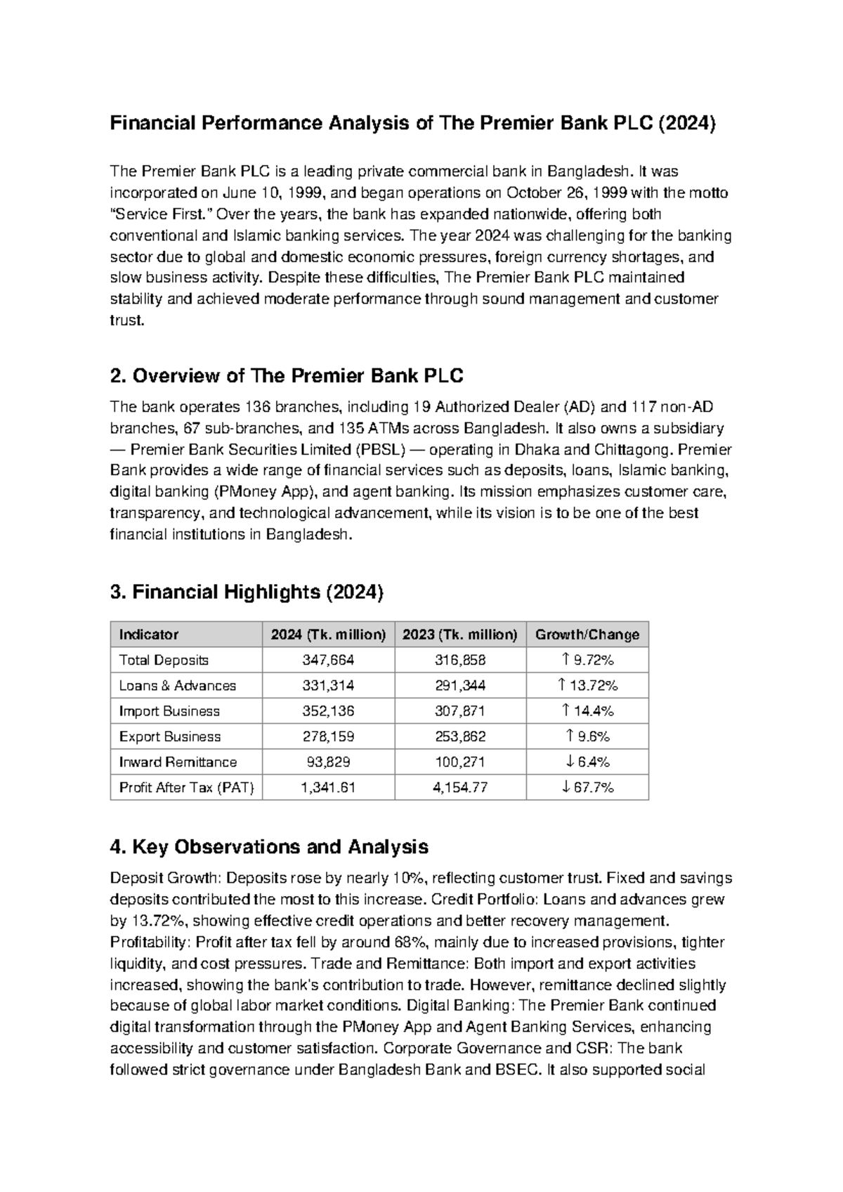 Financial Performance Analysis of Premier Bank PLC (2024) - Studocu
