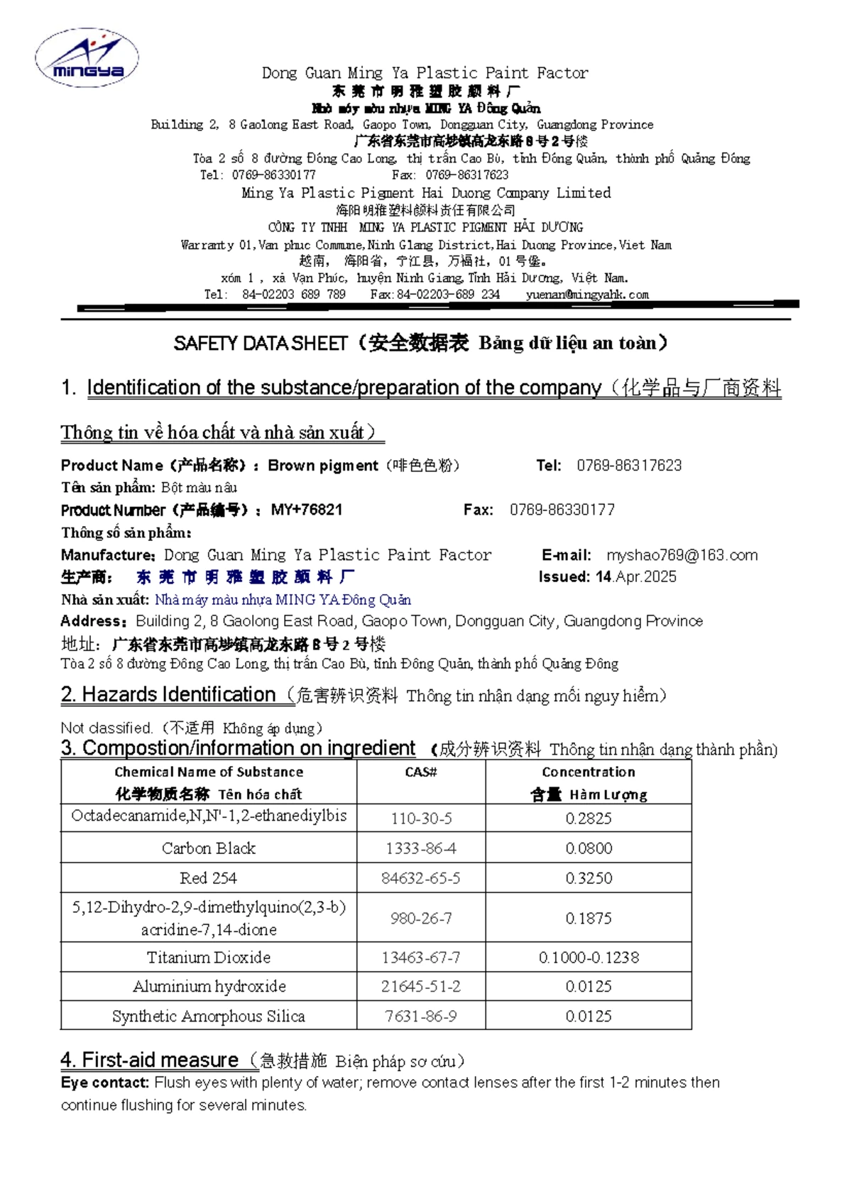 GMGN 0 to 10M Trading Guide: Strategies and Insights for Success - Studocu
