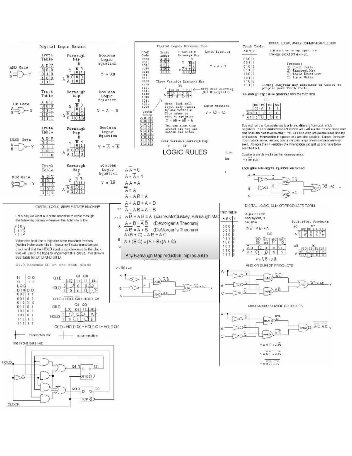 DLD Final Exam Notes: Digital Logic Fundamentals and Applications - Studocu