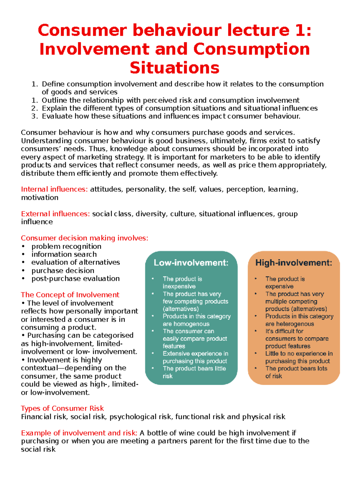 Consumer Behaviour Lectures: Involvement, Decision Making & Motivation ...
