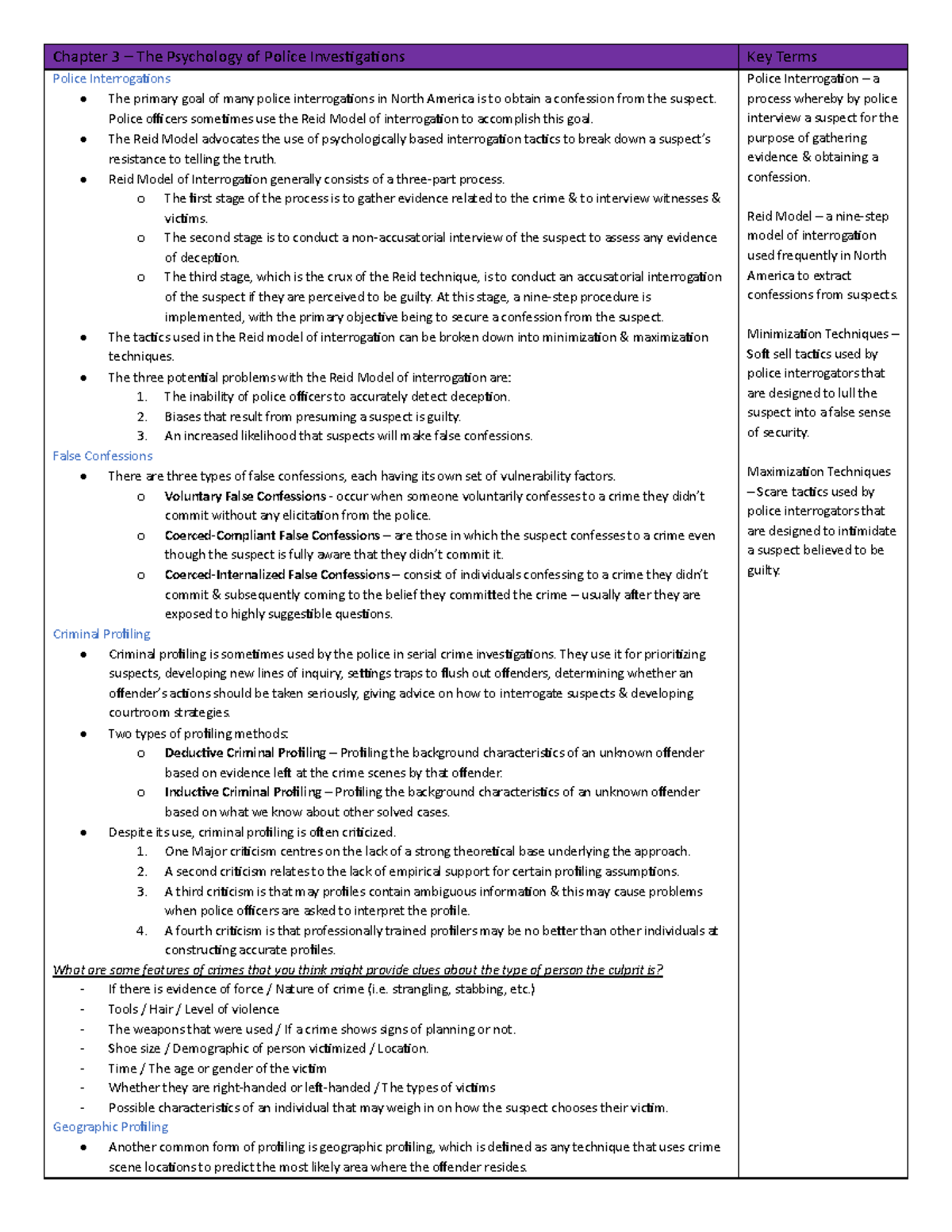 PSYC 268 - Lecture Notes on Police Investigations & Judicial Roles - CH ...