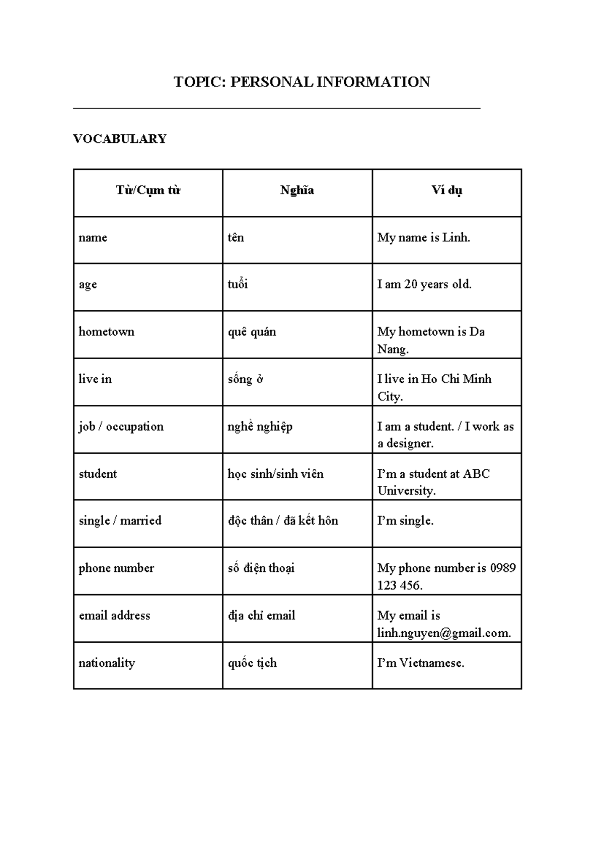 Personal Information Vocabulary and Speaking Practice - Studocu