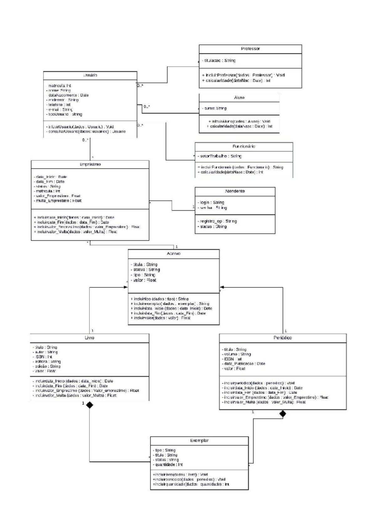 1 - dfdfdfd - Professor - titulacao String Usuário + incluirProfessor ...
