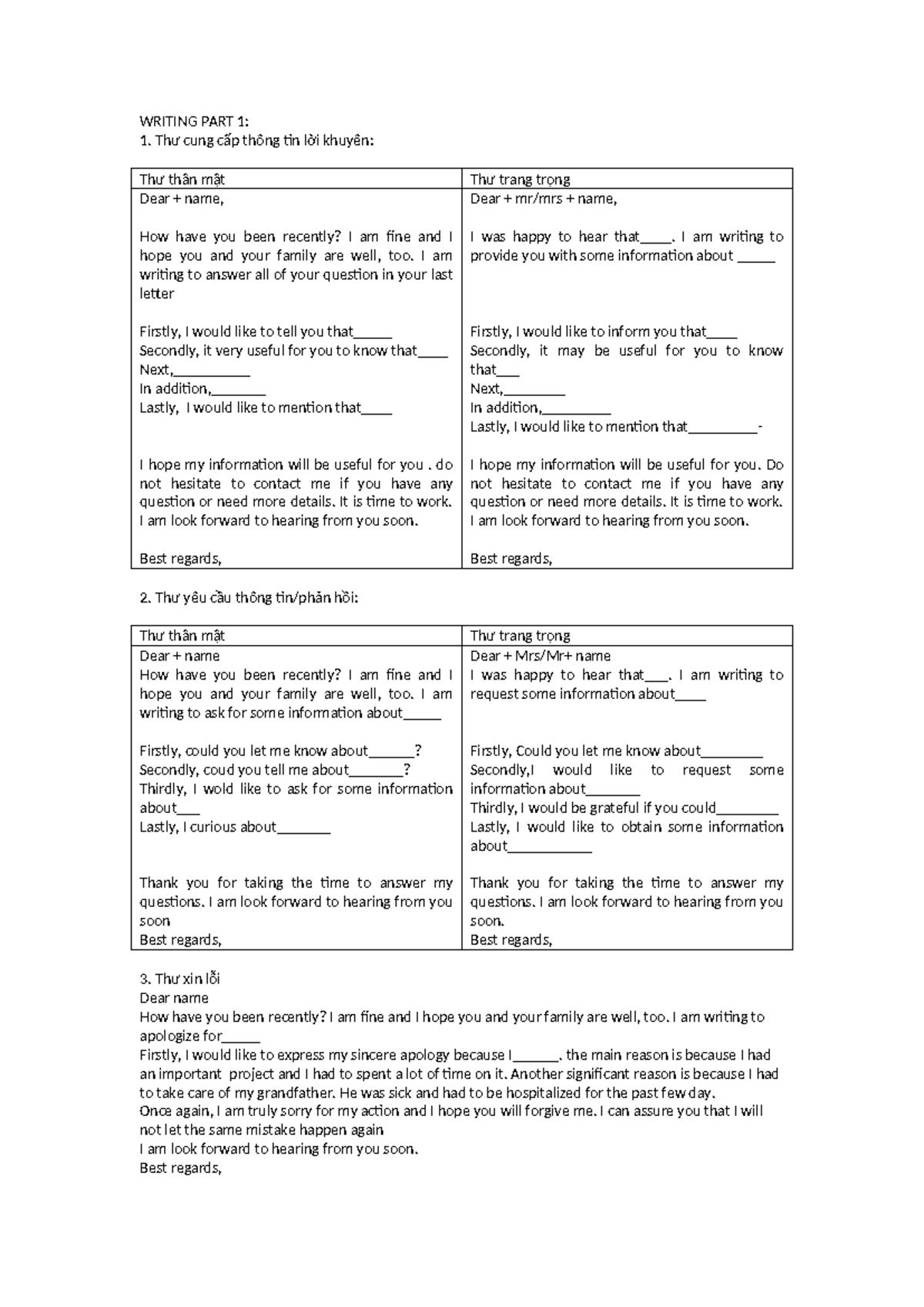 Writing Part 1: Informal and Formal Letter Examples - Studocu