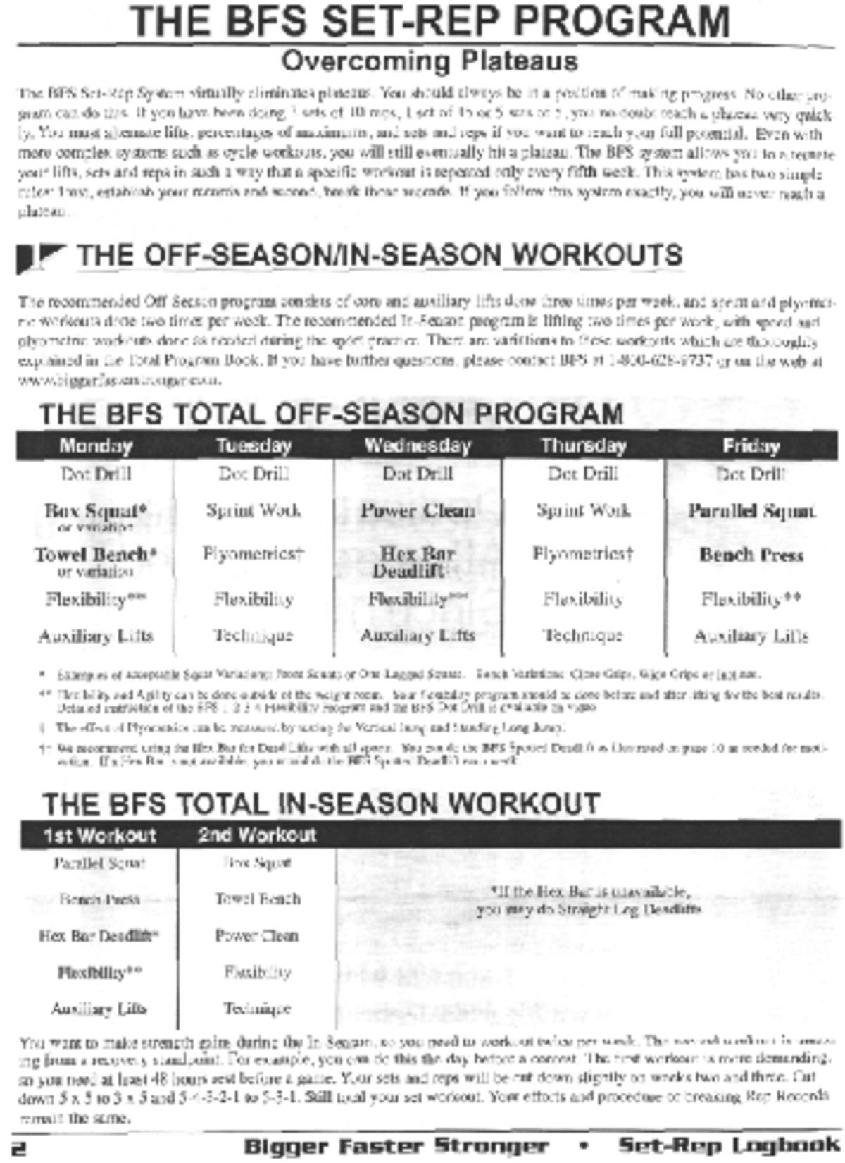 BFS Set-Rep System Manual: Overcoming Plateaus & Workouts Guide - Studocu