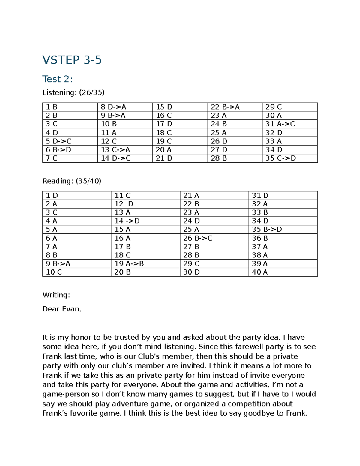 VSTEP Test Series: Listening, Reading, and Writing Insights - Studocu