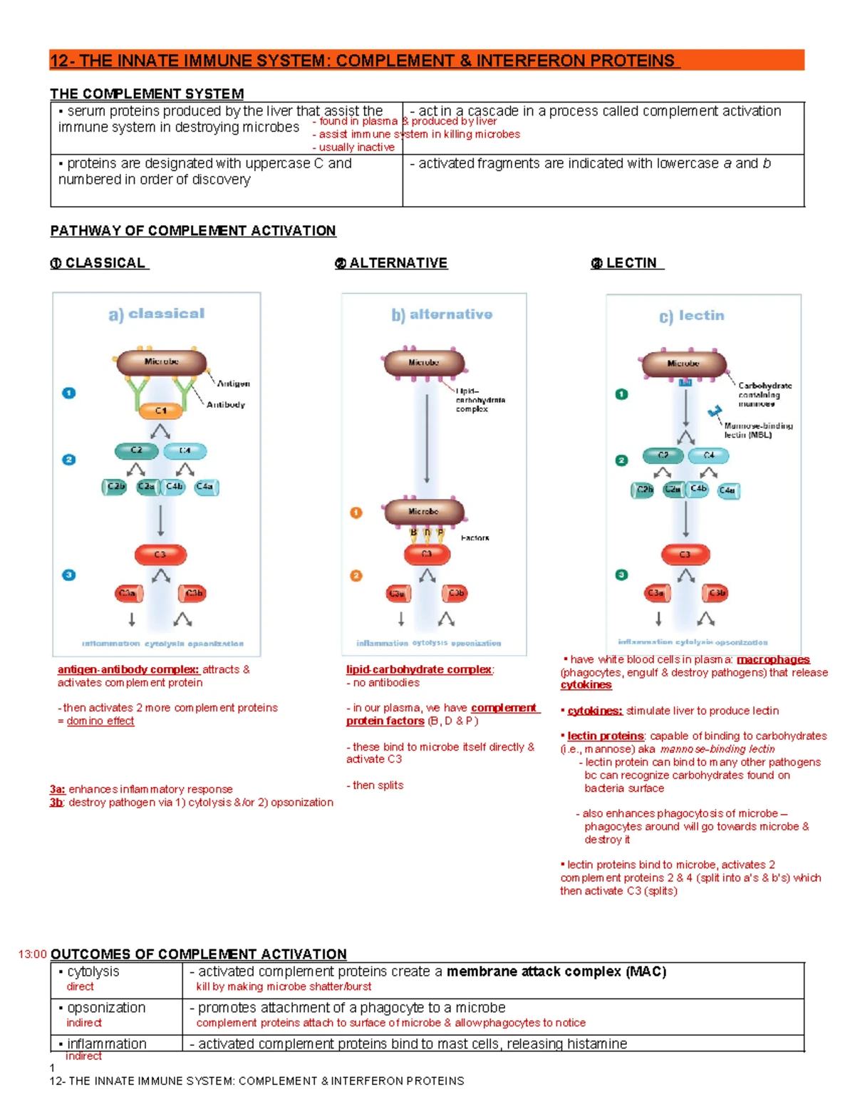 Information Flow in Biological Systems - Deprecated API usage: The SVG ...