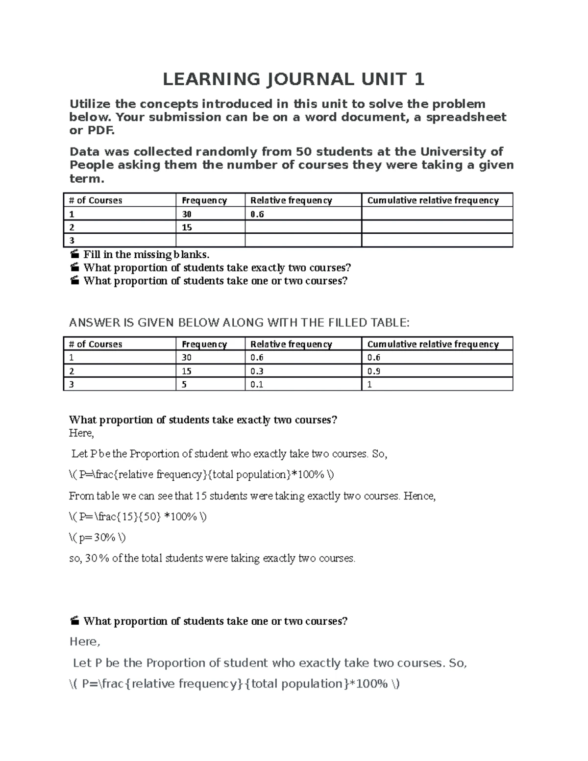 MATH 1281 Final Assignment: Statistical Inference Unit 4 Analysis - Studocu