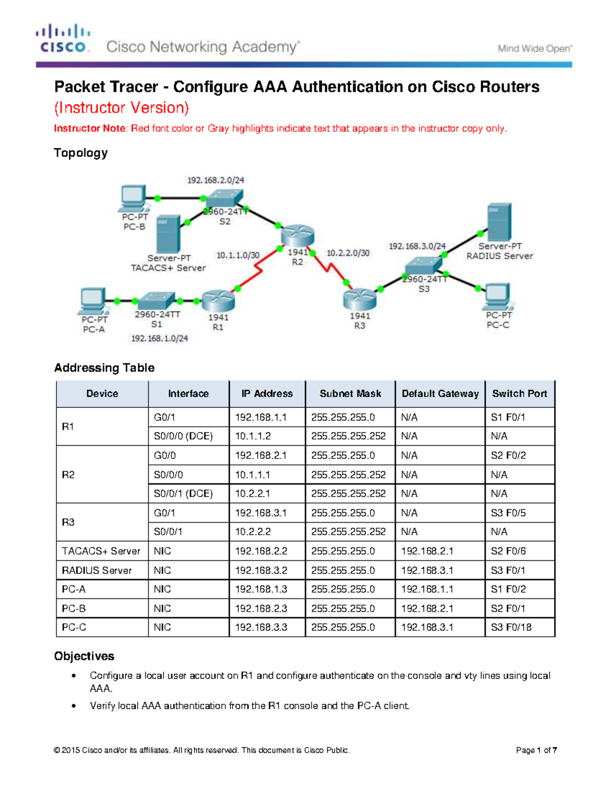 3.6.1.2 Configuring AAA Auth with Cisco Routers in Packet Tracer - Studocu