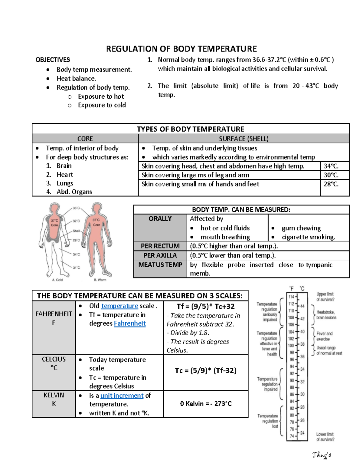 Regulation of Body Temperature: Mechanisms and Measurements (BIOL 101 ...