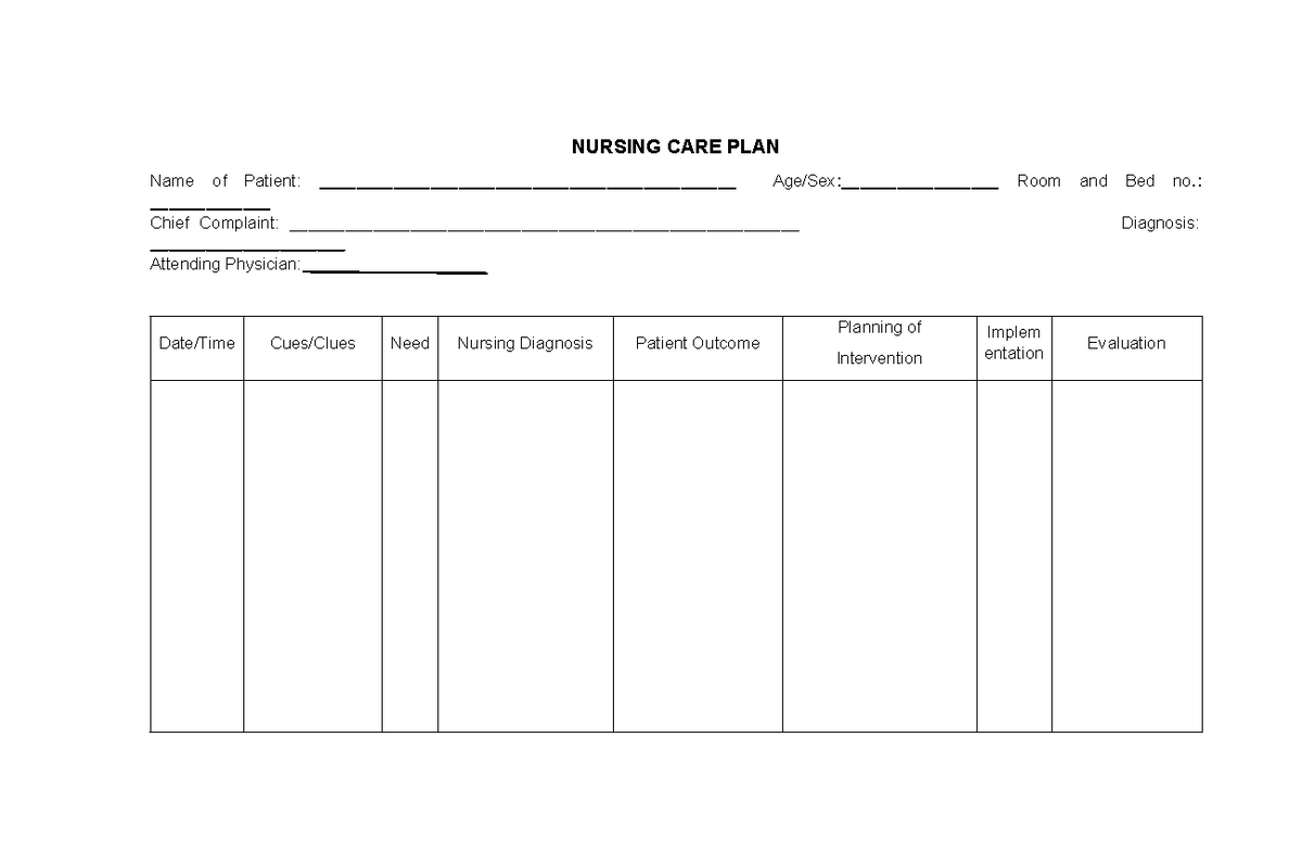 NCP Template - Nursing Care Plan - NURSING CARE PLAN Name of Patient ...