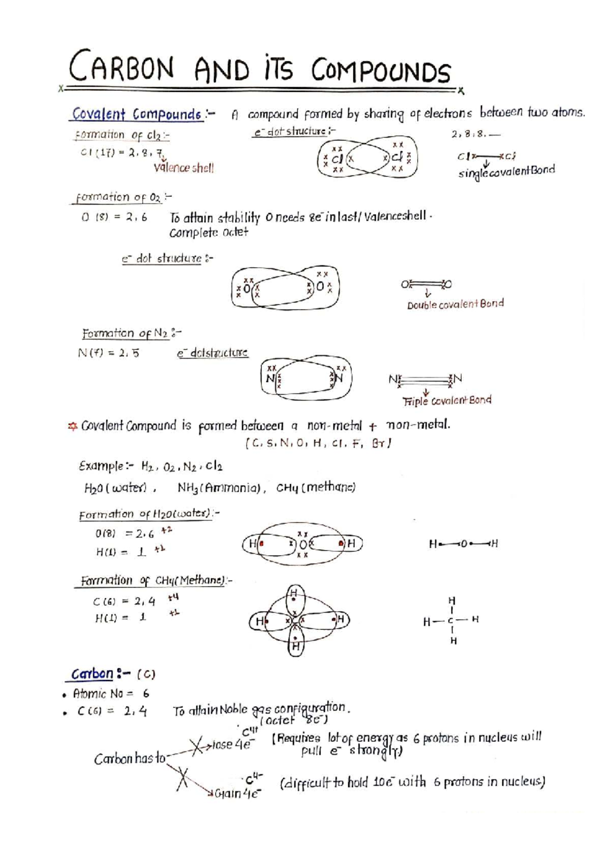 Carbon & Its Compounds - Comprehensive Notes for Class X - Studocu