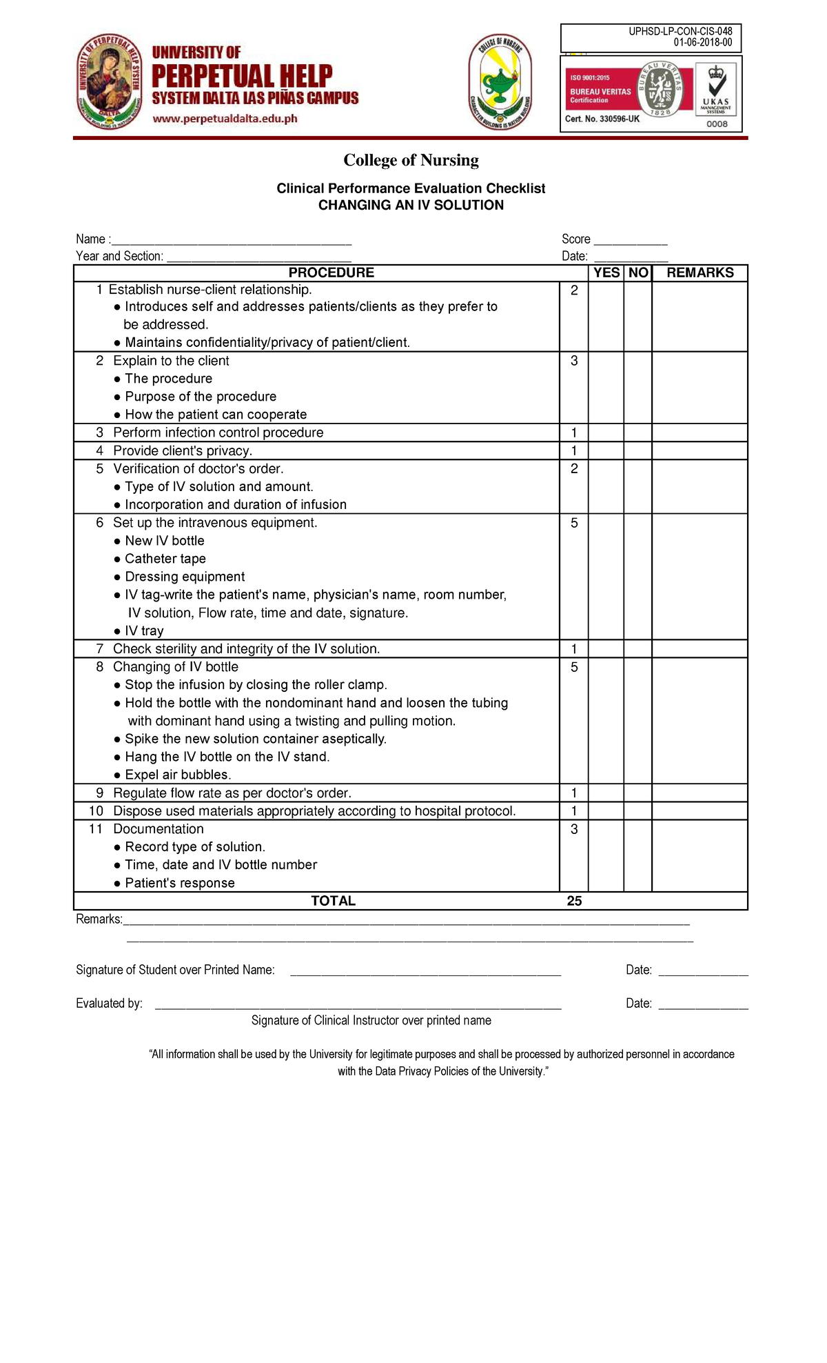Nursing Clinical Performance Evaluation Checklist: Changing IV Solution ...