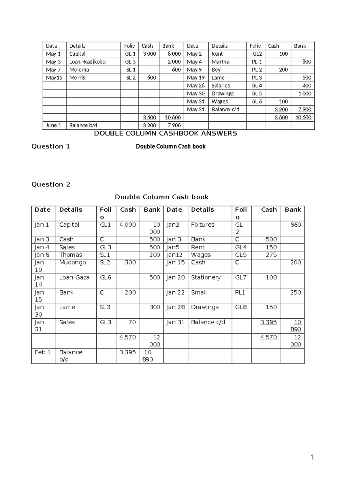 Double Column Cashbook Answers for Questions 1-4 - Studocu