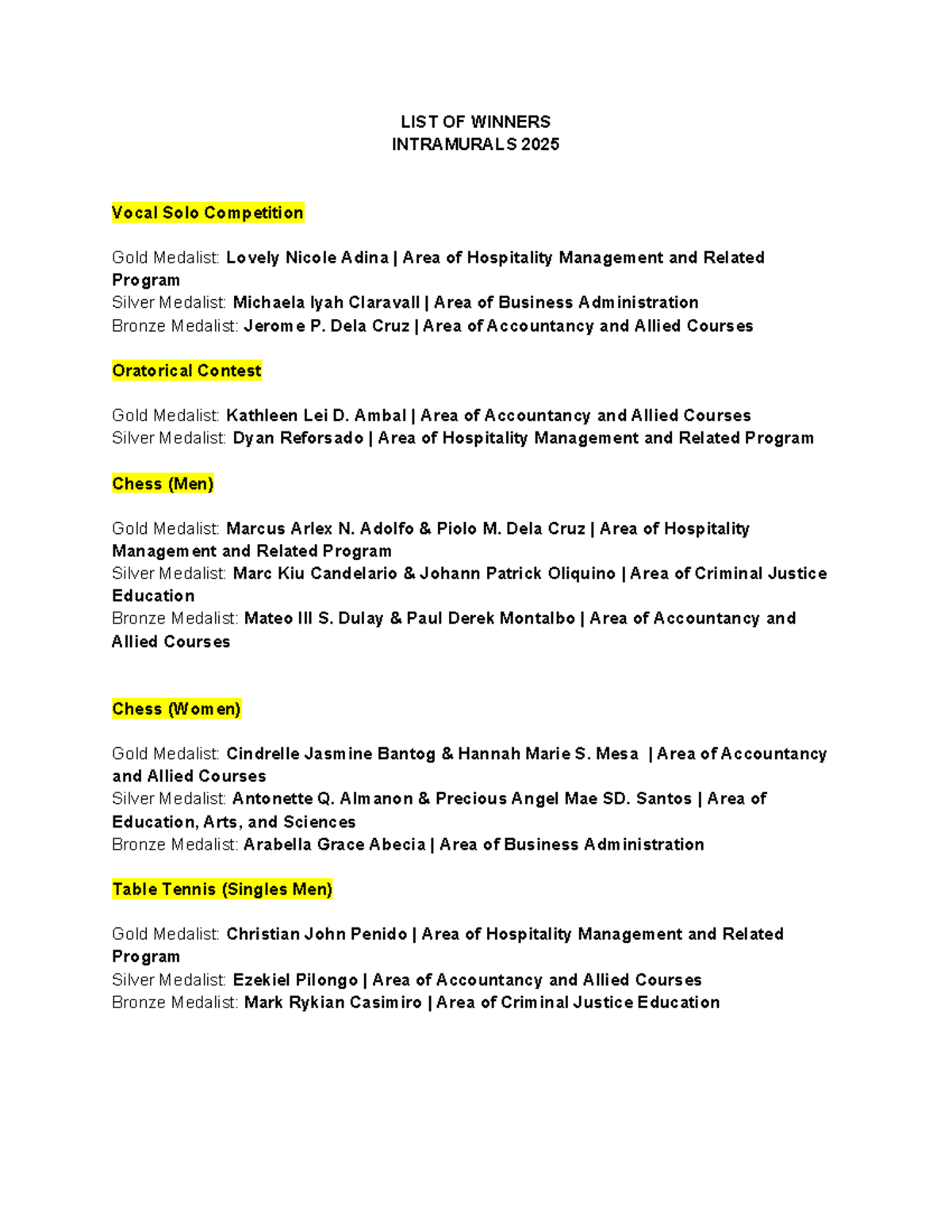 LIST OF WINNERS INTRAMURALS 2025: Competition Results - Studocu