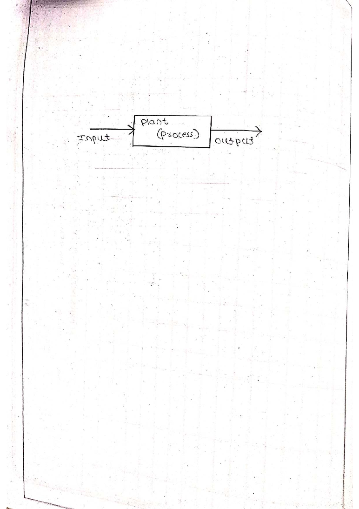 CIT Expt. 01: Control System Fundamentals and Transfer Function ...